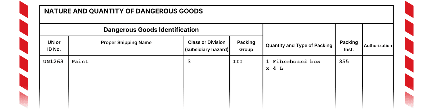 Nature and quantity block of the example declaration with one entry: UN1263, Paint, class 3, packing group III, 1 fibreboard box x 4 L, packing instruction 355